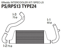 Nissan S13 91-98 Spec R InterCooler Kit GReddy
